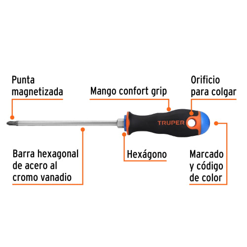 Cargue la imagen en el visor de la galería, Imagen subida automáticamente
