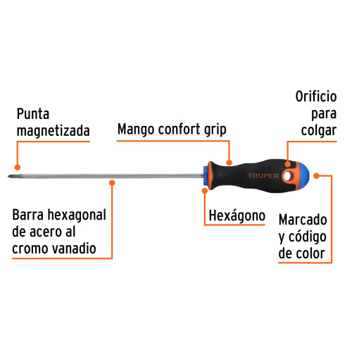 Cargue la imagen en el visor de la galería, Imagen subida automáticamente
