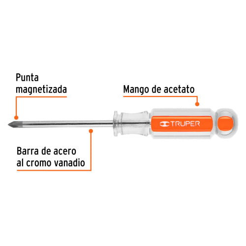 Cargue la imagen en el visor de la galería, Imagen subida automáticamente
