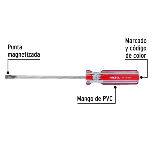 Cargue la imagen en el visor de la galería, Imagen subida automáticamente
