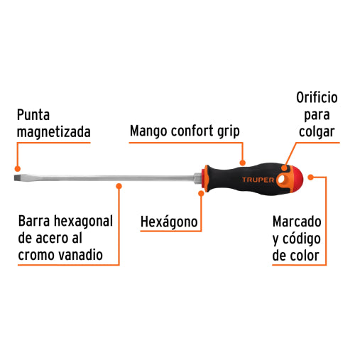 Cargue la imagen en el visor de la galería, Imagen subida automáticamente
