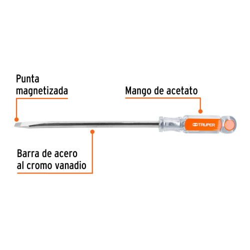 Cargue la imagen en el visor de la galería, Imagen subida automáticamente
