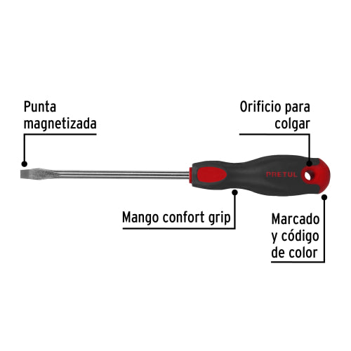 Cargue la imagen en el visor de la galería, Imagen subida automáticamente
