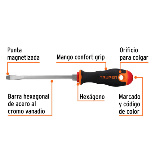 Cargue la imagen en el visor de la galería, Imagen subida automáticamente
