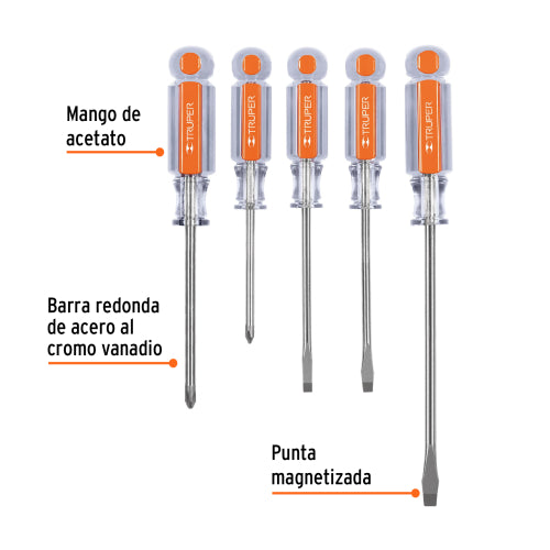 Cargue la imagen en el visor de la galería, Imagen subida automáticamente
