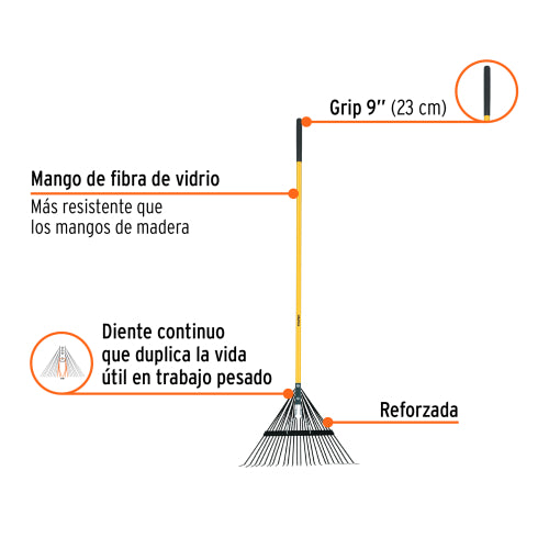 Cargue la imagen en el visor de la galería, Imagen subida automáticamente
