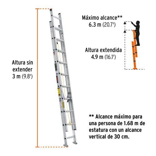 Imagen subida automáticamente