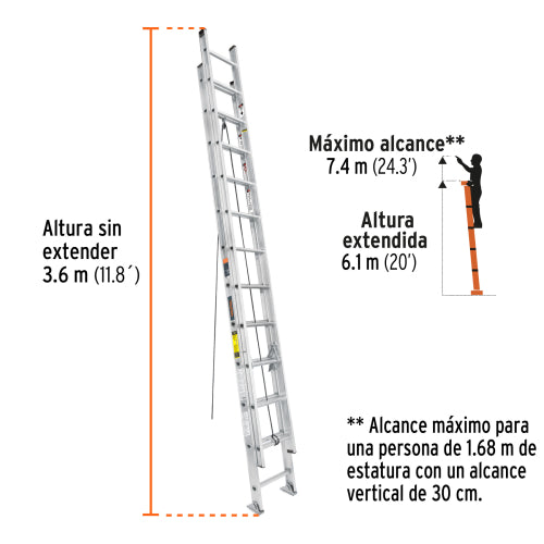 Cargue la imagen en el visor de la galería, Imagen subida automáticamente
