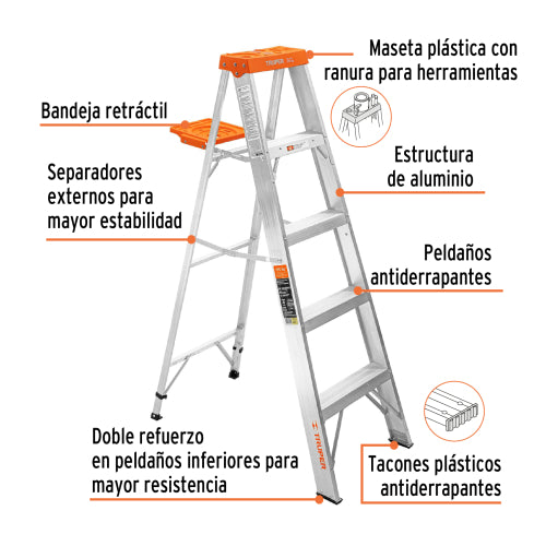 Cargue la imagen en el visor de la galería, Imagen subida automáticamente
