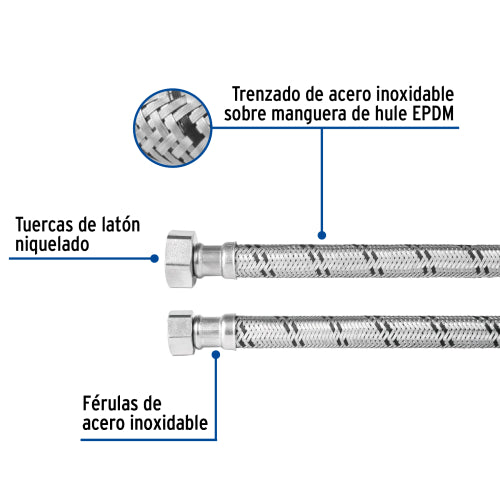 Cargue la imagen en el visor de la galería, Imagen subida automáticamente
