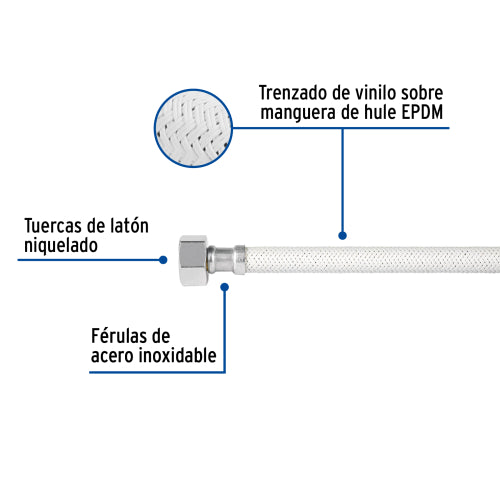 Cargue la imagen en el visor de la galería, Imagen subida automáticamente
