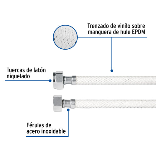 Imagen subida automáticamente