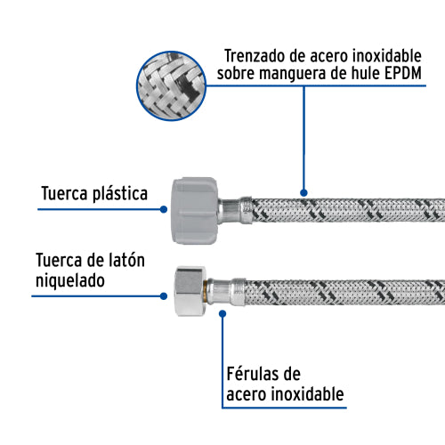 Cargue la imagen en el visor de la galería, Imagen subida automáticamente
