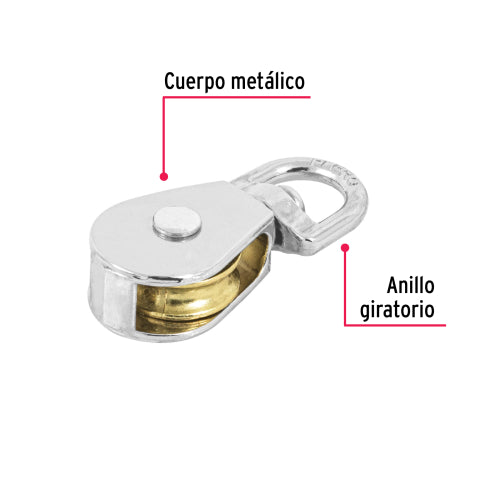 Cargue la imagen en el visor de la galería, Imagen subida automáticamente
