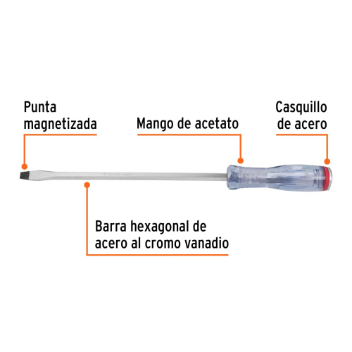 Cargue la imagen en el visor de la galería, Imagen subida automáticamente
