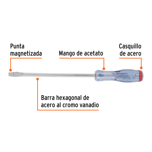 Imagen subida automáticamente