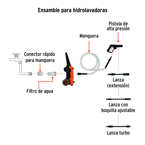 Cargue la imagen en el visor de la galería, Imagen subida automáticamente
