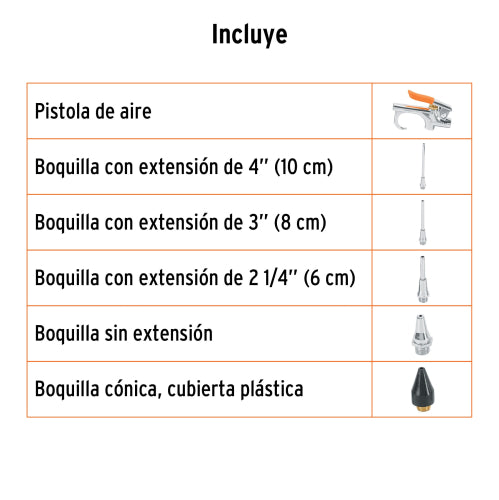 Cargue la imagen en el visor de la galería, Imagen subida automáticamente
