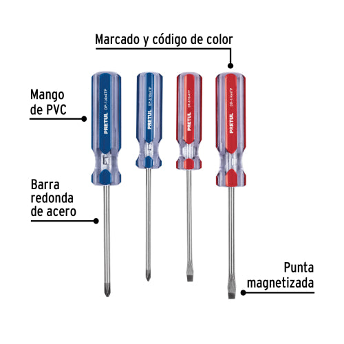 Cargue la imagen en el visor de la galería, Imagen subida automáticamente
