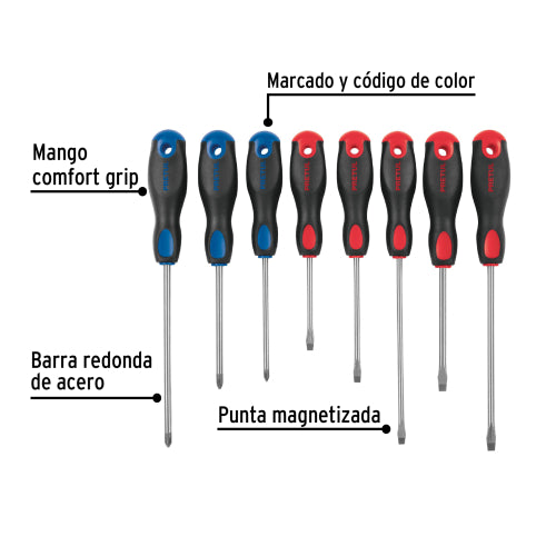 Cargue la imagen en el visor de la galería, Imagen subida automáticamente
