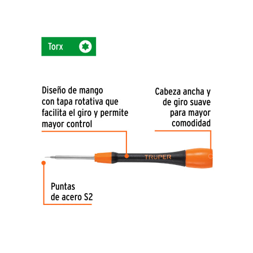 Cargue la imagen en el visor de la galería, Imagen subida automáticamente
