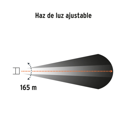 Cargue la imagen en el visor de la galería, Imagen subida automáticamente
