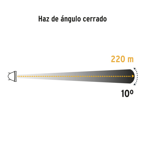 Cargue la imagen en el visor de la galería, Imagen subida automáticamente
