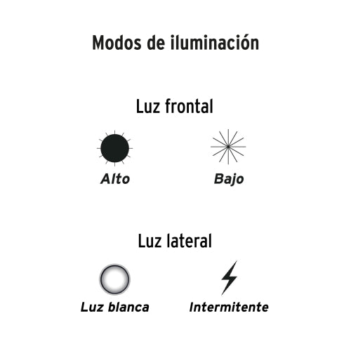 Cargue la imagen en el visor de la galería, Imagen subida automáticamente
