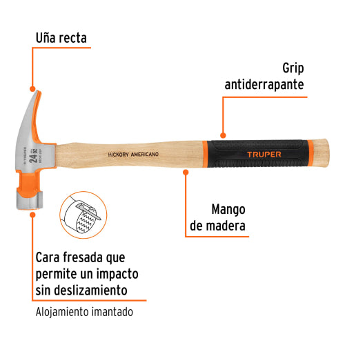 Cargue la imagen en el visor de la galería, Imagen subida automáticamente
