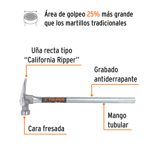 Cargue la imagen en el visor de la galería, Imagen subida automáticamente
