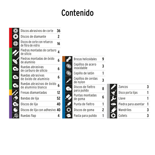 Cargue la imagen en el visor de la galería, Imagen subida automáticamente
