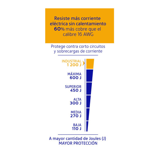 Cargue la imagen en el visor de la galería, Imagen subida automáticamente
