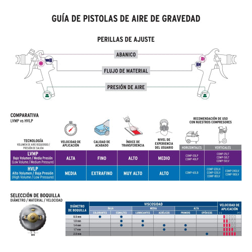 Imagen subida automáticamente