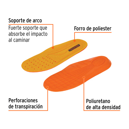 Cargue la imagen en el visor de la galería, Imagen subida automáticamente
