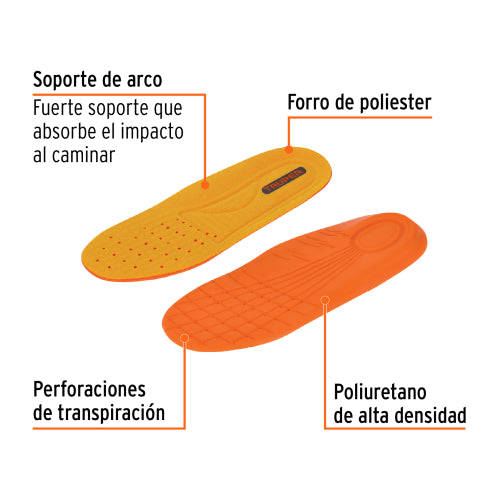 Cargue la imagen en el visor de la galería, Imagen subida automáticamente
