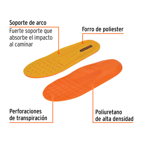 Cargue la imagen en el visor de la galería, Imagen subida automáticamente
