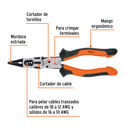 Cargue la imagen en el visor de la galería, Imagen subida automáticamente
