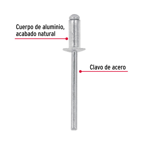 Cargue la imagen en el visor de la galería, Imagen subida automáticamente
